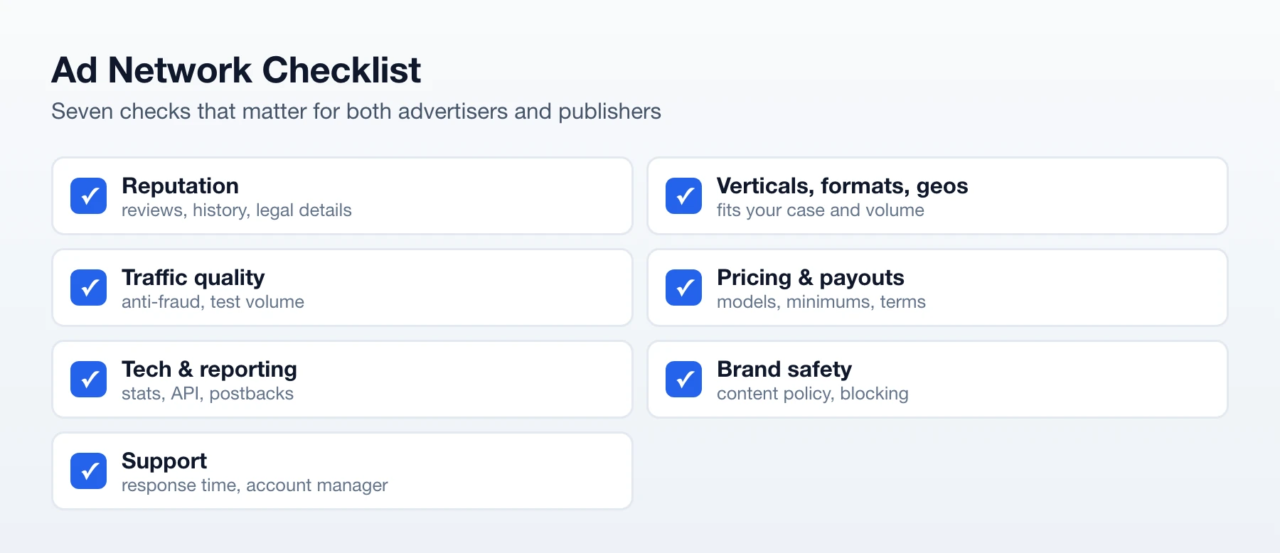 Ad network checklist with seven checks: reputation, verticals and geos, traffic quality, pricing and payouts, tech and reporting, brand safety, support