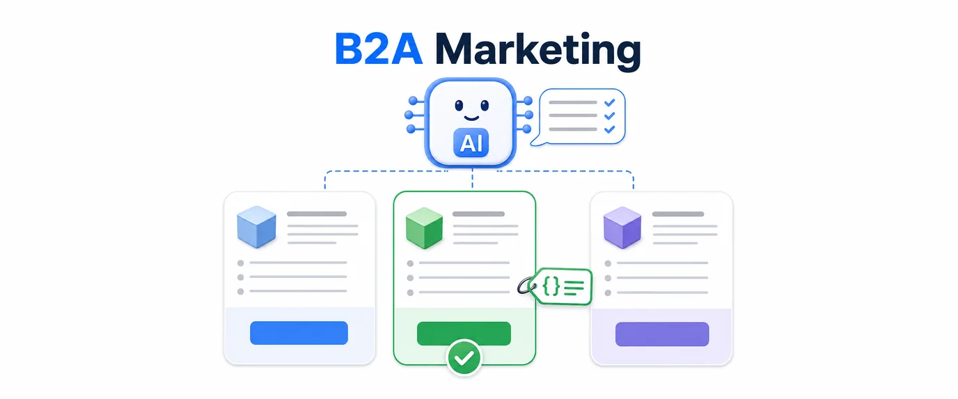 B2A marketing: a personal AI assistant compares three offers and picks one with structured data