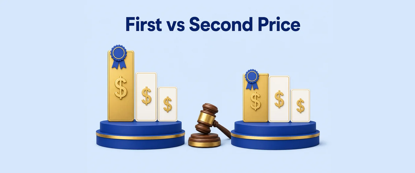 First vs second price: on one podium the winner pays its own bid, on the other the winner pays just above the second bid