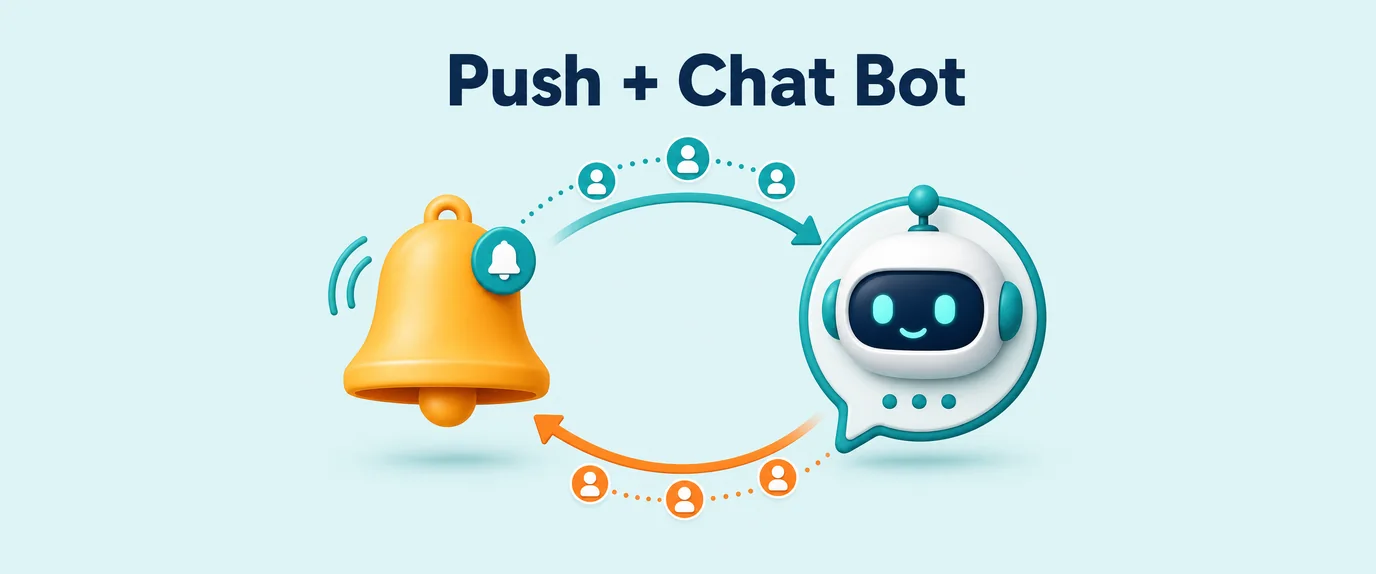 Push and chat bot synergy: subscribers move in a loop between push notifications and a chat bot