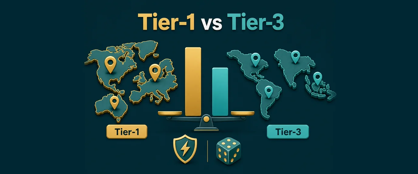 Tier-1 vs Tier-3 split test: two groups of countries compared for utilities and iGaming offers
