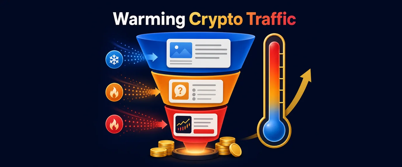 Warming crypto traffic: an article, a quiz and a sign-up step take visitors from cold to hot